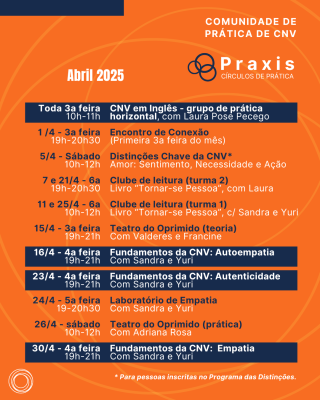 PRAXIS-ABR-2025