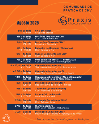 PRAXIS AGO 2025 (1)